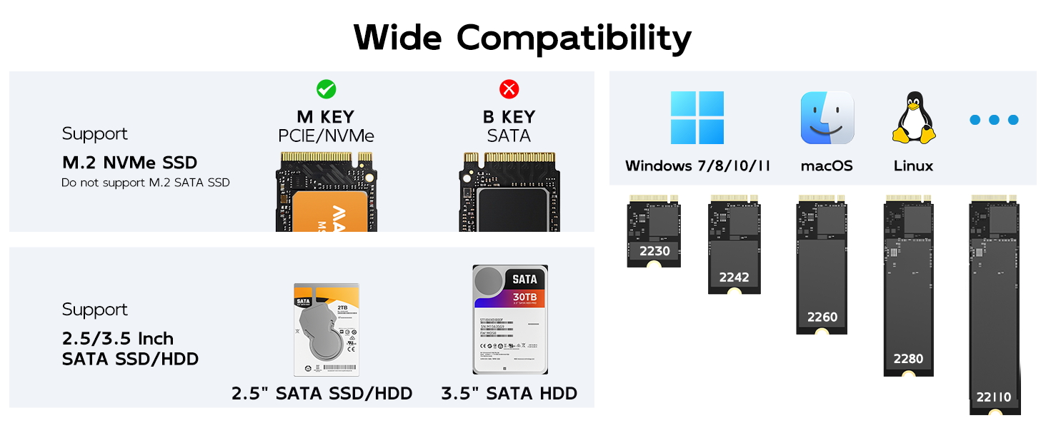 NVMe Duplicator