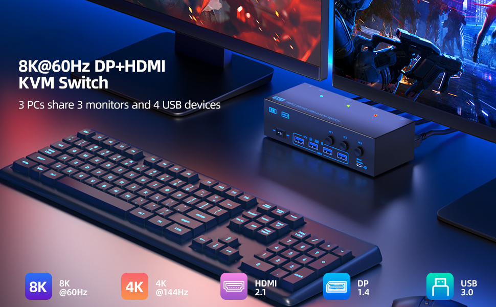 KVM Switch, 8K@60Hz HDMI + 2 DP KVM Switches 3 Monitors 3 PCs with 4 USB 3.0 Ports, KVM Switch for 3