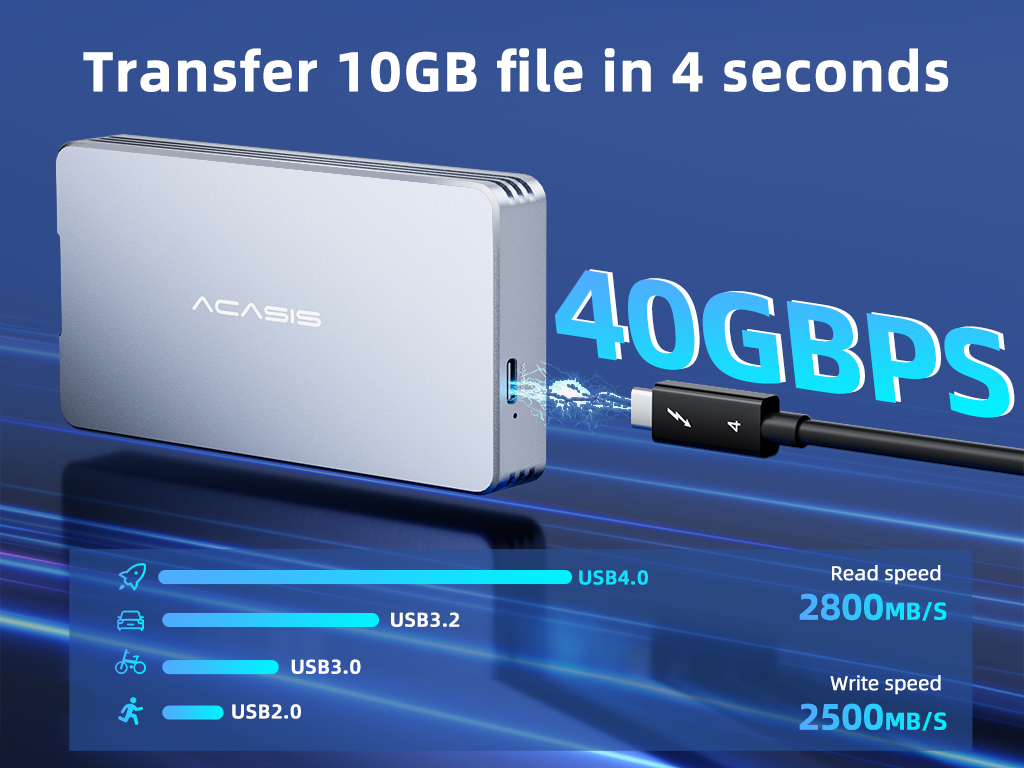 Acasis 40Gbps M.2 NVME SSD Enclosure DP 4K60Hz Docking Station Compati –  ACASIS Electronics