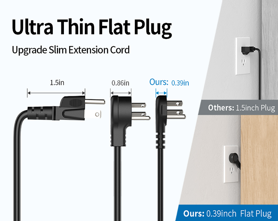 Plug in Anywhere