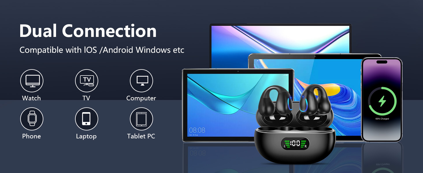 Open Ear Bone Conduction Headphones Bluetooth 5.3 Wireless Open Clip Ear Earbuds Built-in Mic