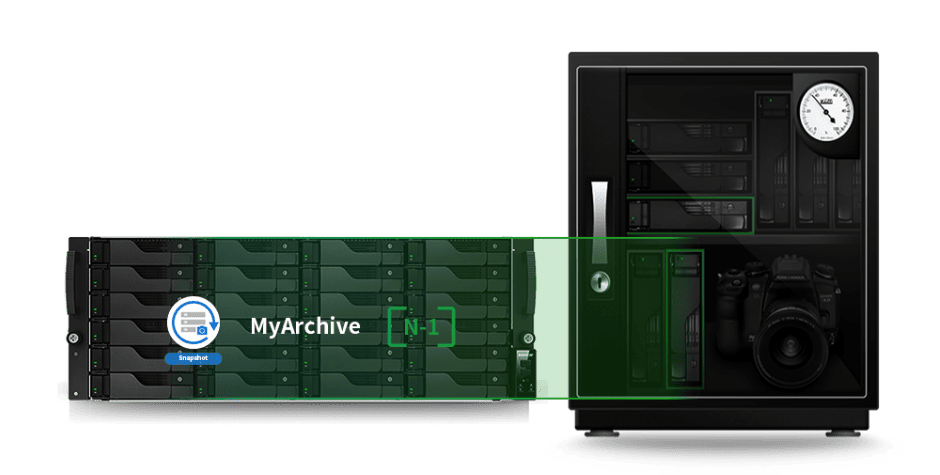Asustor AS7224RDX Lockerstor 24 Pro Gen2 24 Bay Desktop NAS