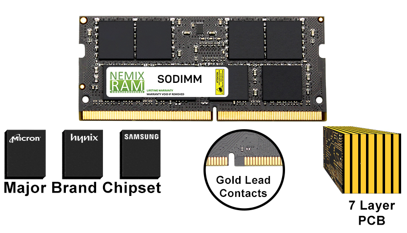 Quality SODIMM chips and module