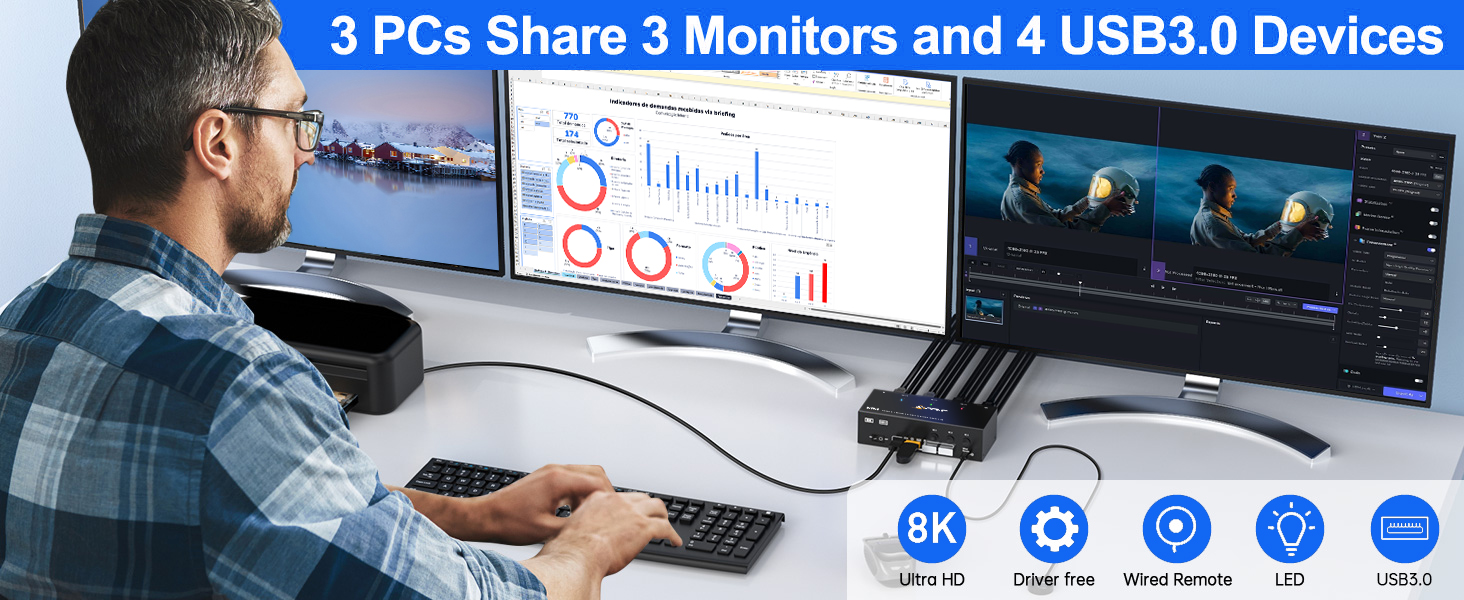 KVM Switch for 3 Monitor 3 Computers