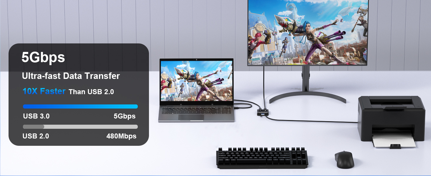 USB 3.0 Switch, Bi-Directional USB Switch 1 in 2 Out/2 in 1 Out, USB Switcher 2 Computers Sharing De