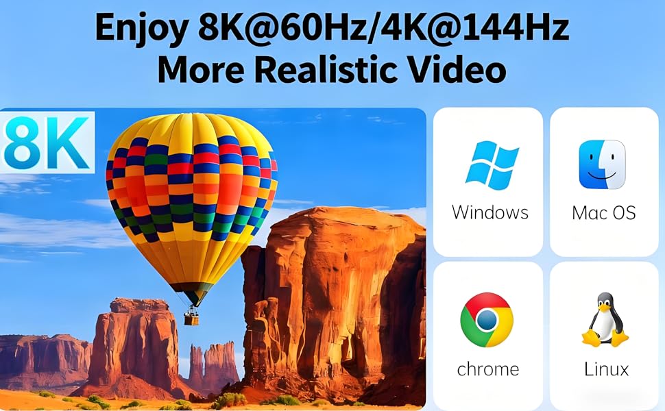 Multiple Screen Display Modes