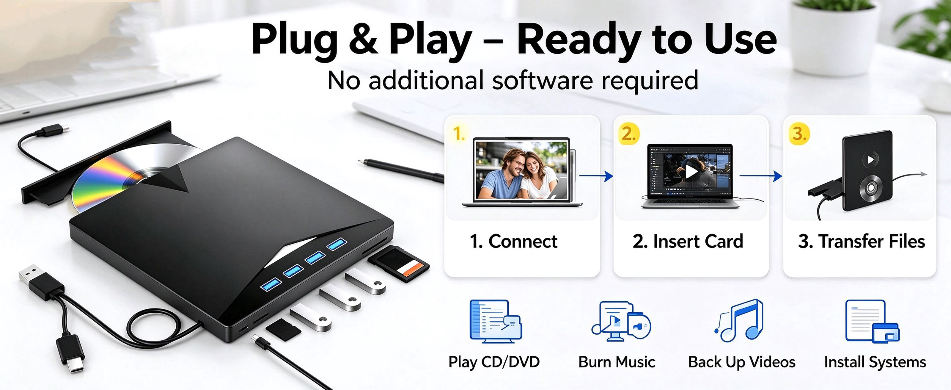Plug-and-Play Simplicity