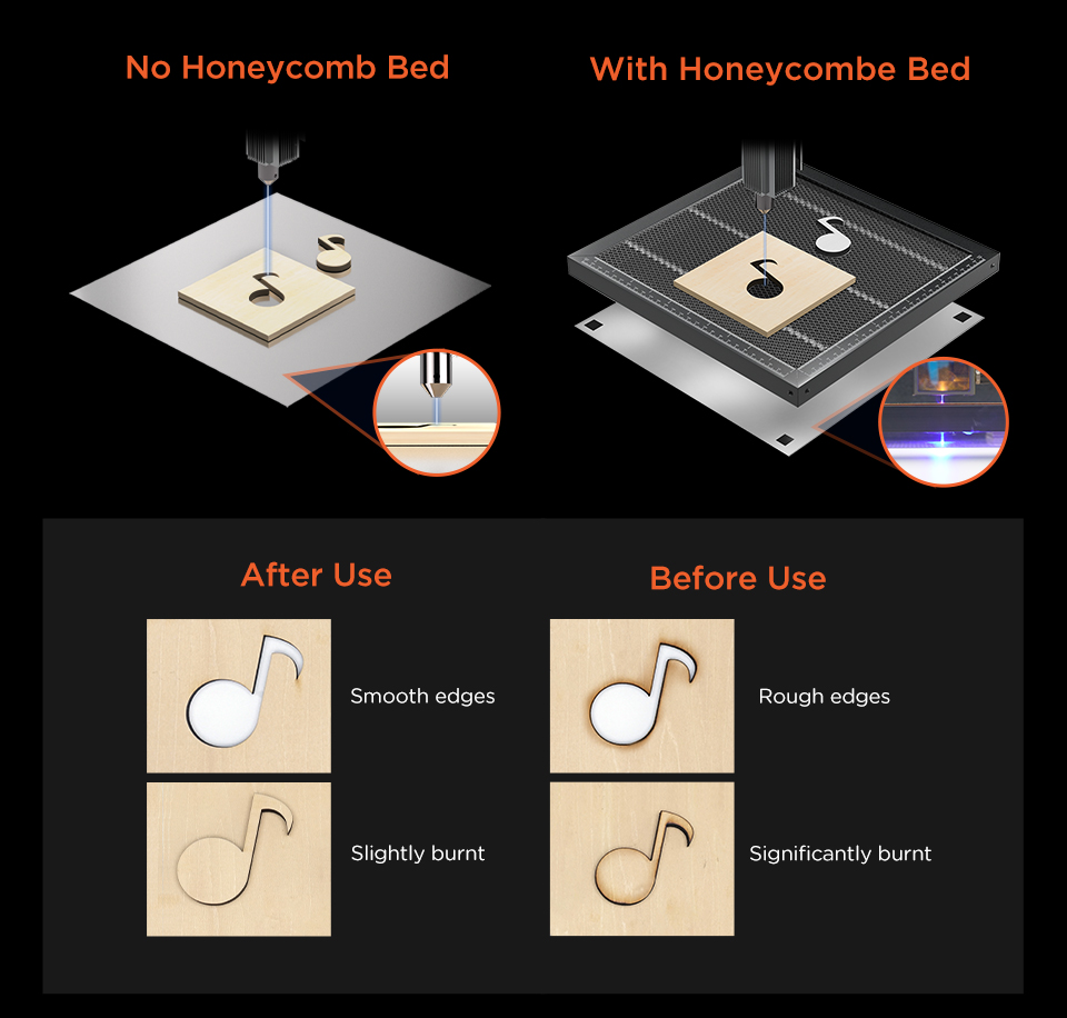 ACMER E10 Honeycomb Laser Bed with Pins