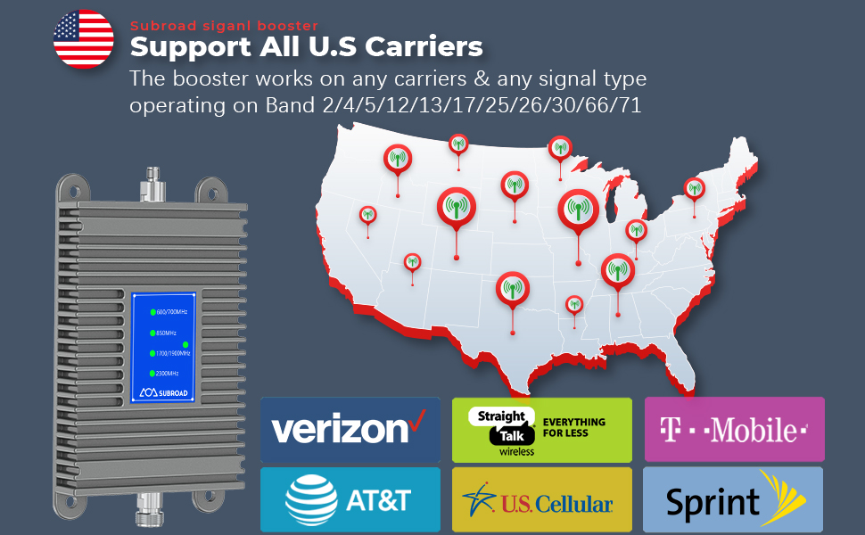 cell phone signal booster