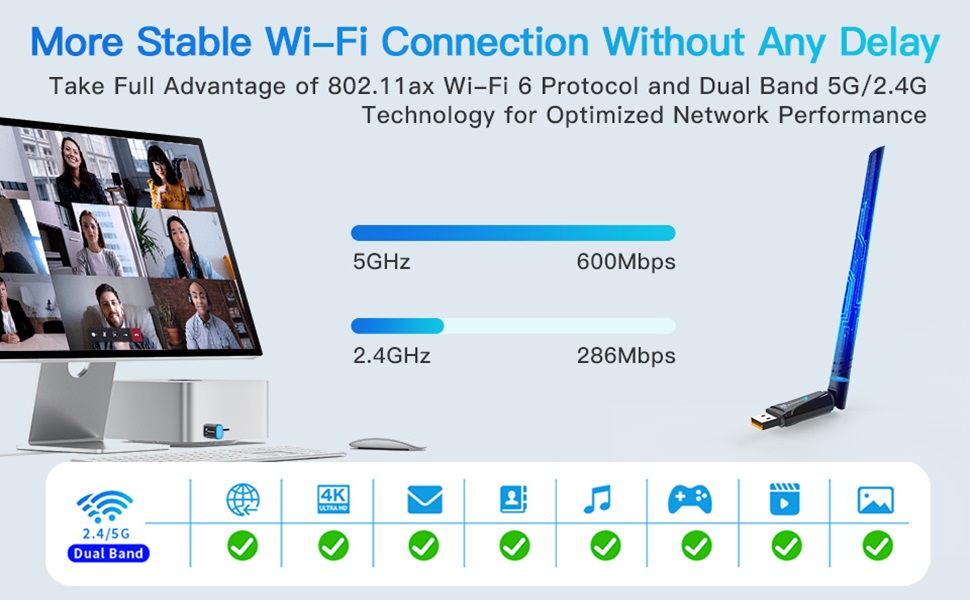 1.This PC wireless WiFi and Bluetooth adapte comes with pre-installed drivers, automatically recogni