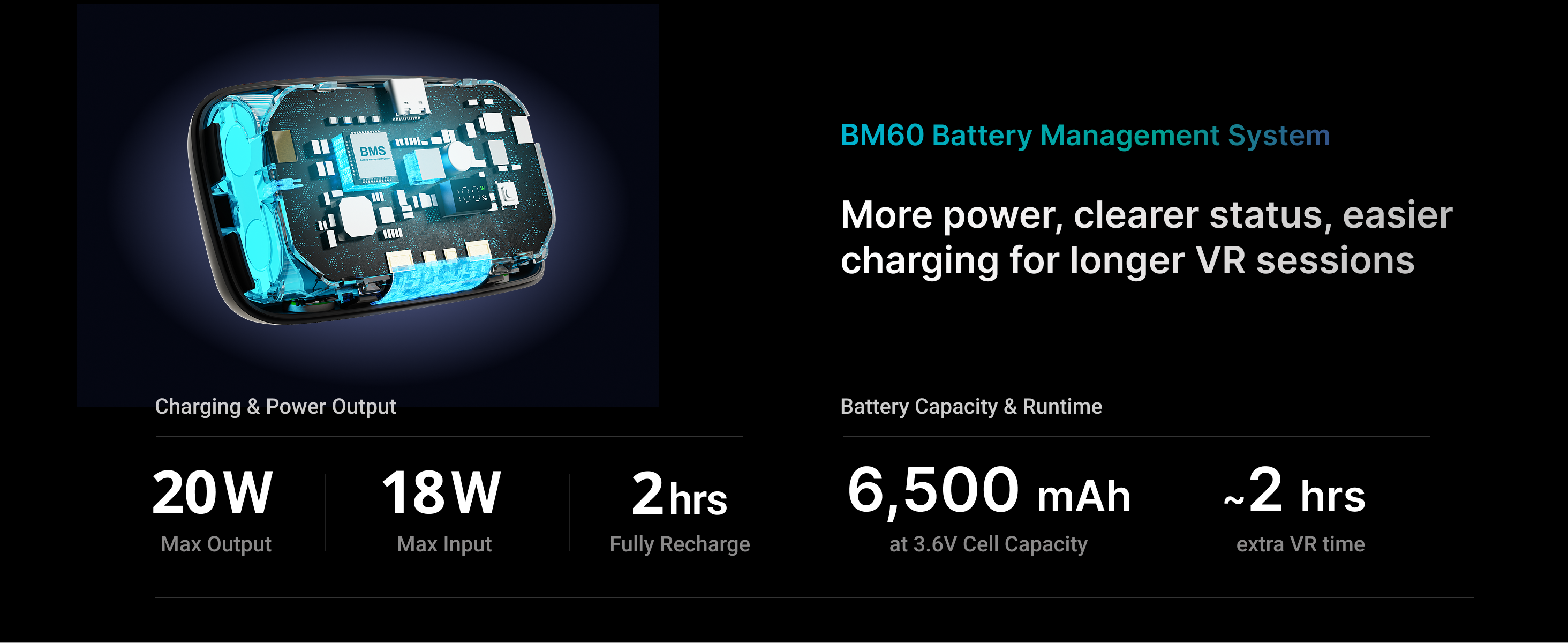 BOBOVR BM60-2