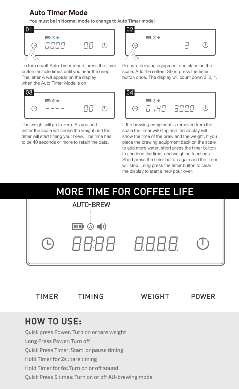 Timemore Digital Kitchen Black Mirror Basic Scale Coffee Weight