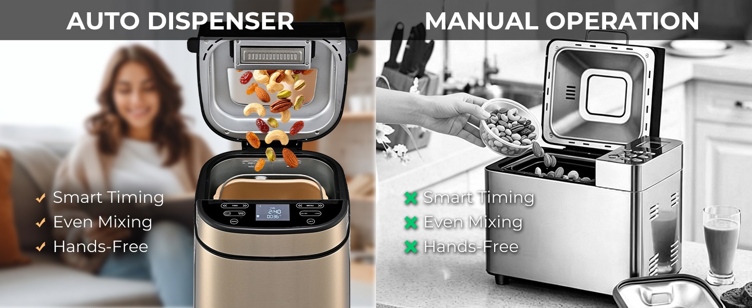 Rosewill Bread Maker - Cinnamon