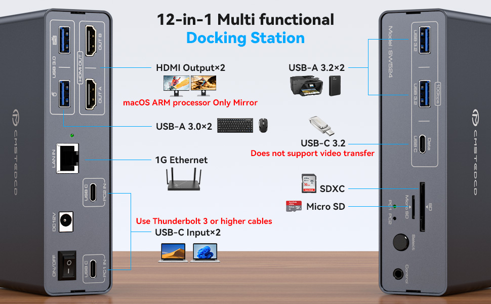 USB C 12-in-1 Laptop Docking Station Switch with Dual HDMI Monitor
