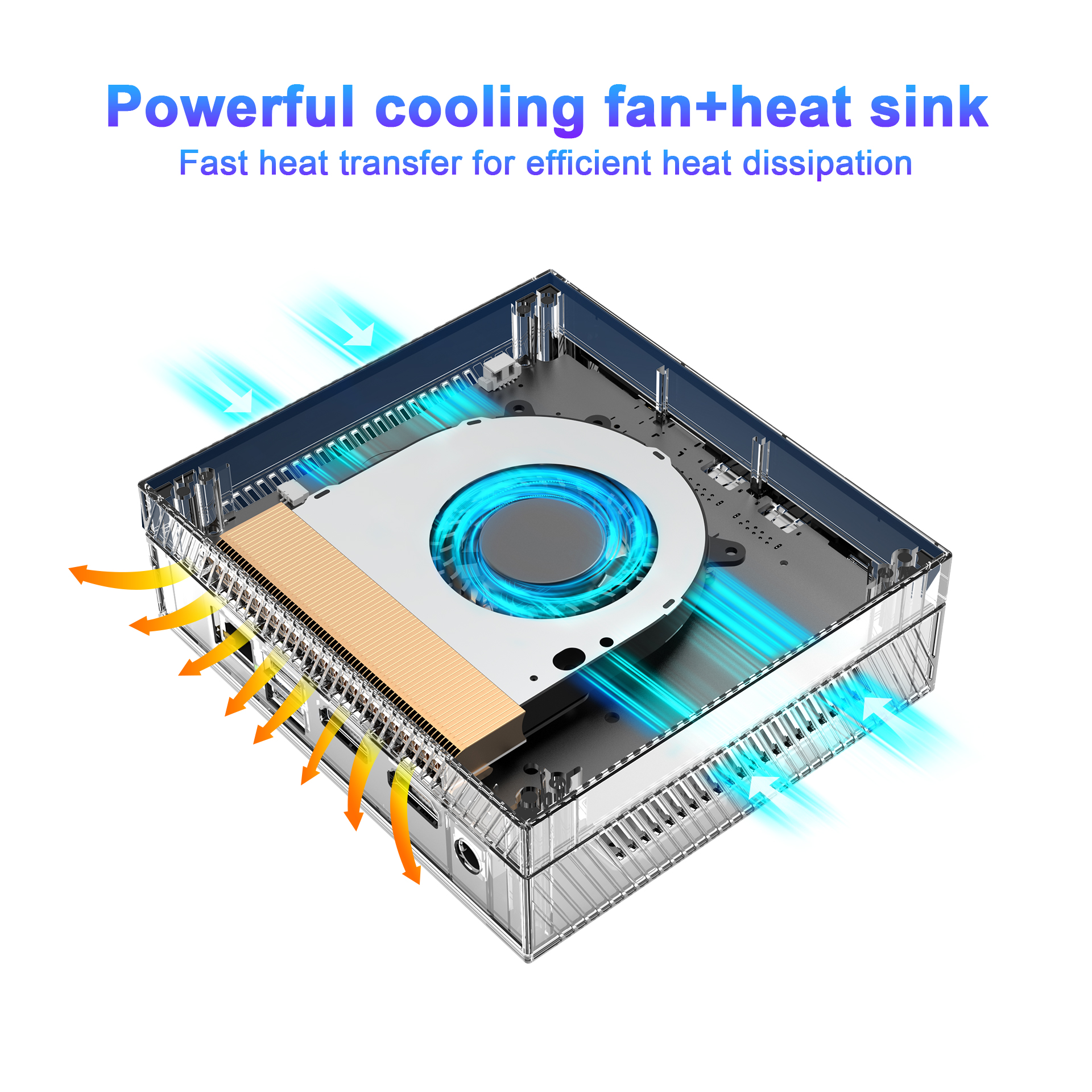 minipc