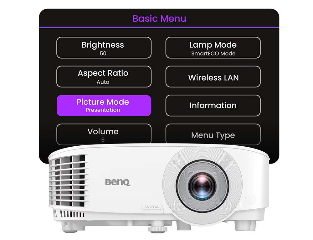 BenQ MW560C WXGA 4000AL DLP Business Projector