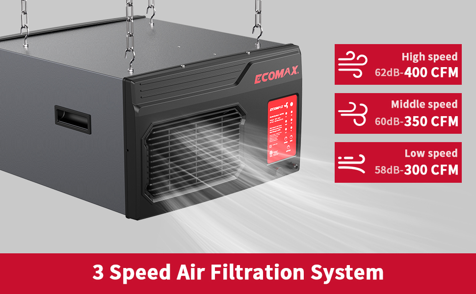 Air Filtration System, RemoteControlled Hanging Air Filter, 3