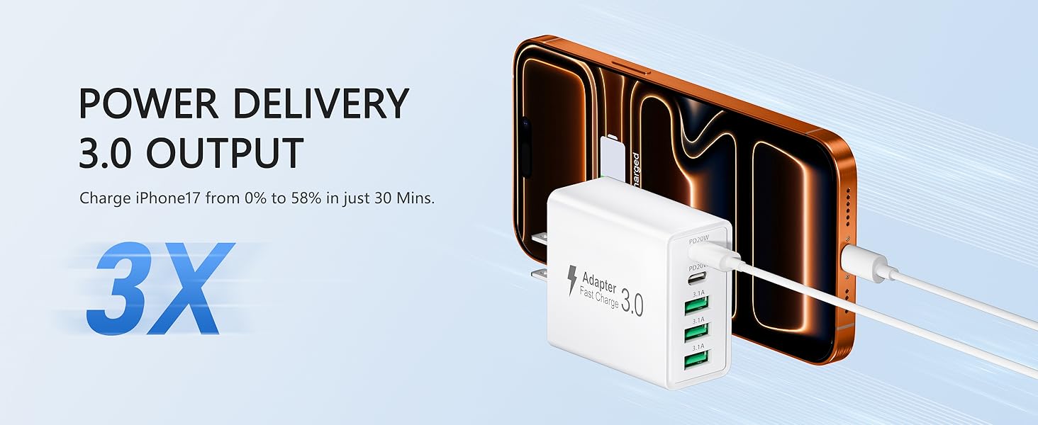 [2-Pack] USB C Wall Charger,50W 5-Port PD Fast USB C Charging Block