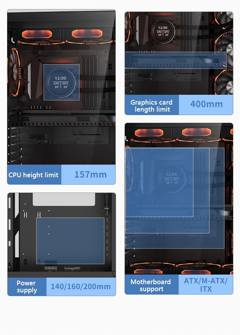 Product details display