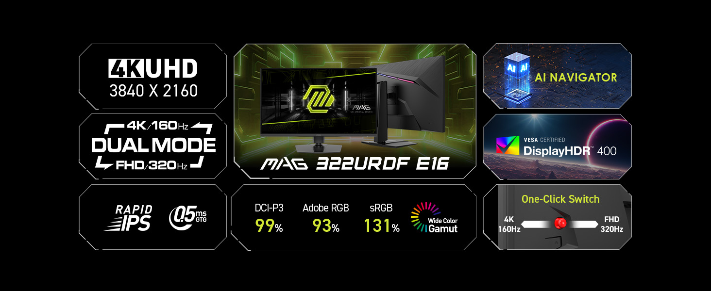 MSI MAG 322URDF E16 Gaming Monitor
