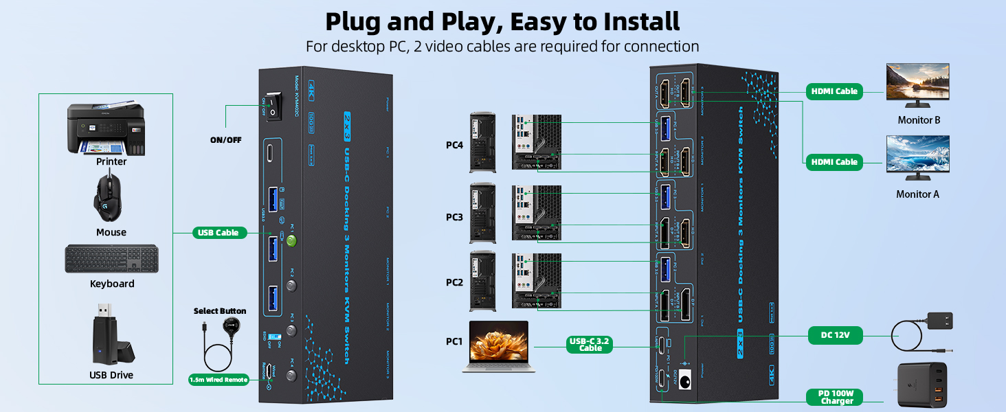 Easy to Install, No Driver Required