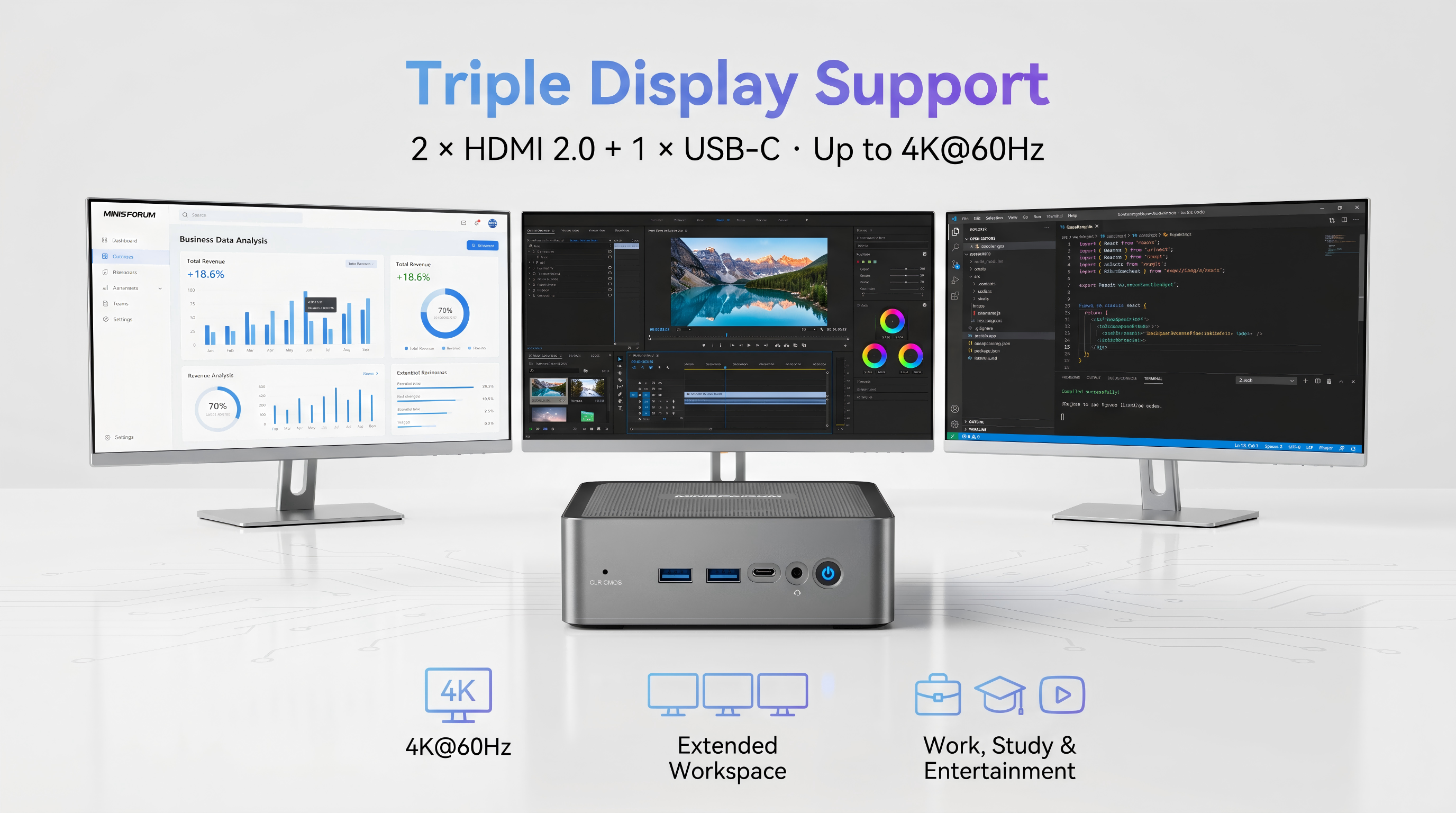 AMD Ryzen 5825U Office & Mini Gaming Pc