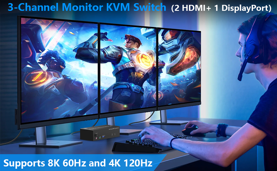 Ultra HD 8K@60Hz Triple Monitor KVM Switch