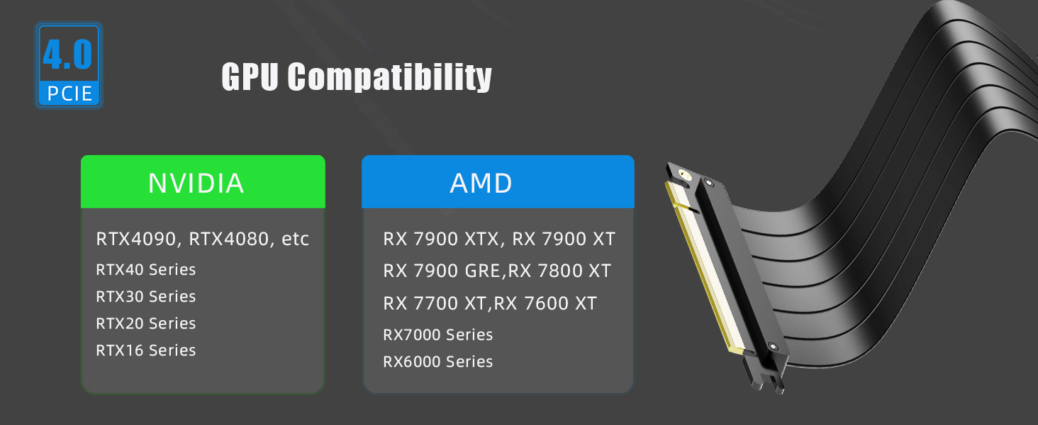 pcie 4.0 x16 riser cable