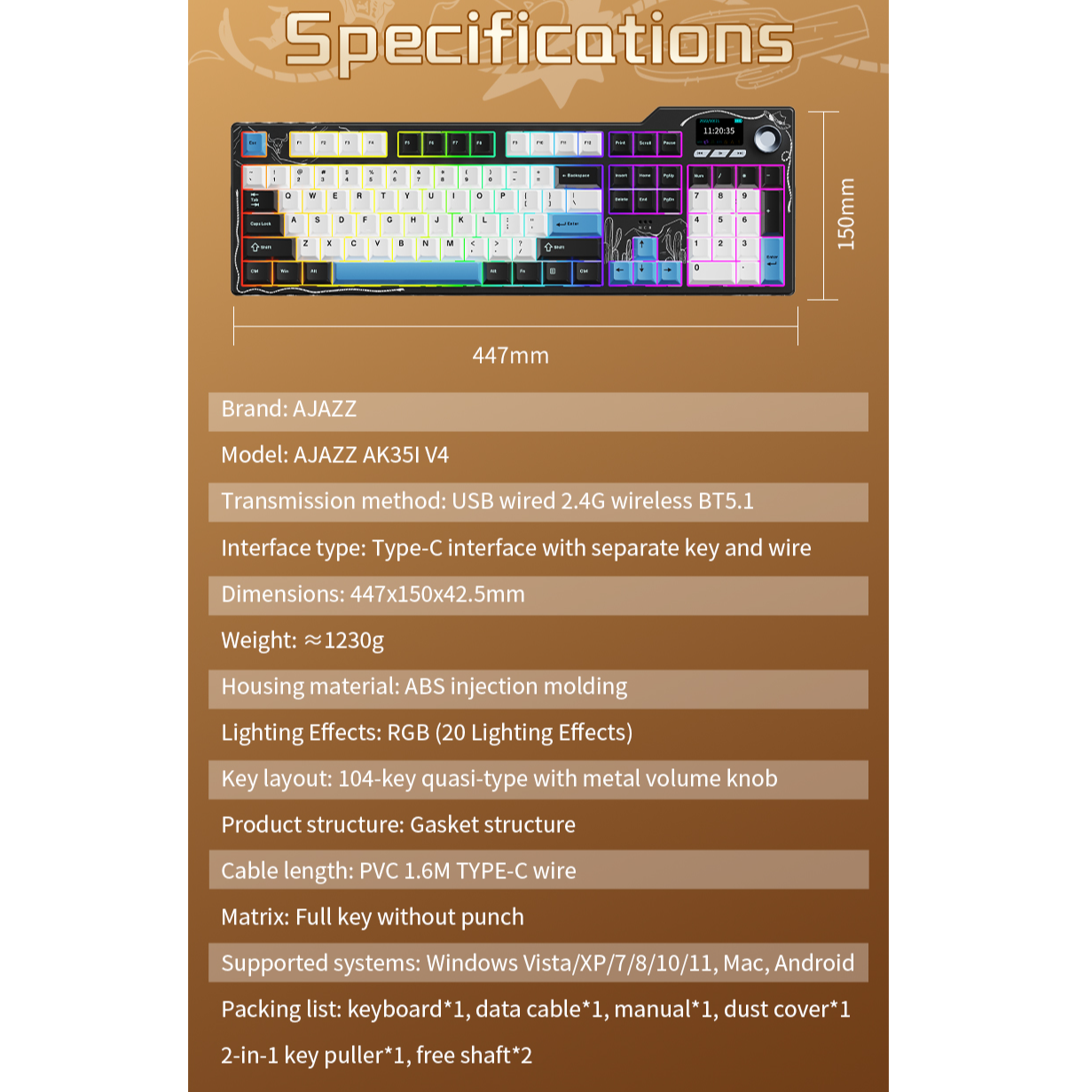 Specifications