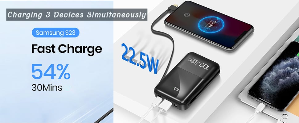 Portable Charger, Smallest 22.5W 10000mAh Power Bank