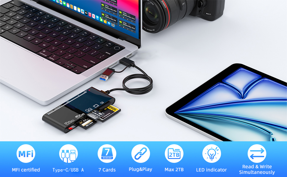 USB3.0/USB C SD Card Reader