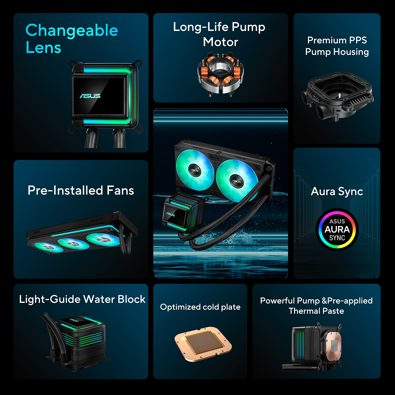 ASUS LC 240 ARGB 240mm All-in-One Liquid CPU Cooler