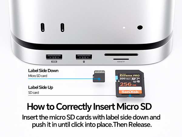 How to Insert Micro SD