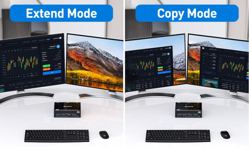 How do copy mode and extend mode work?