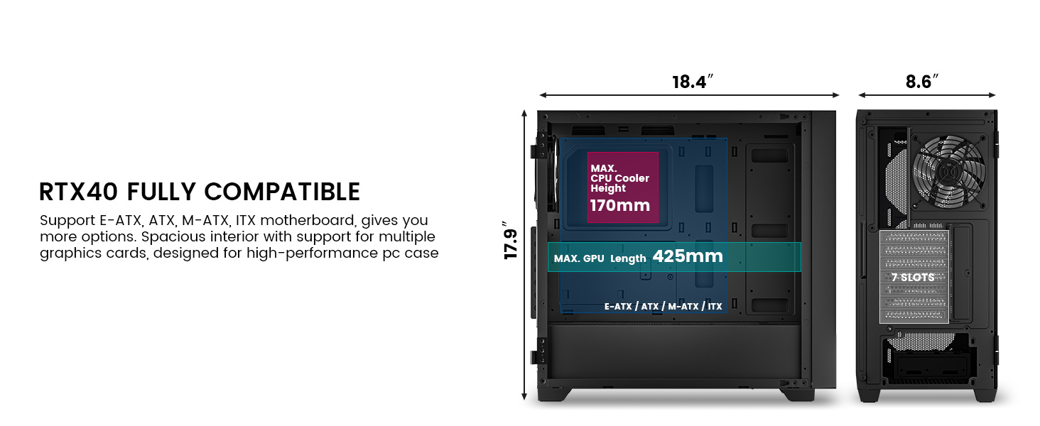 PC CASE