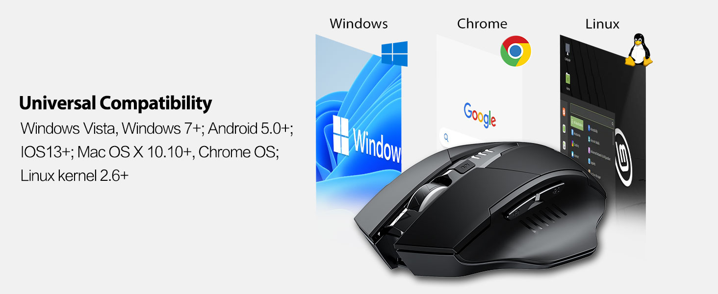 Wireless Mouse, Rechargeable 2.4G RF Wireless Mouse, Upgraded Visible Battery, 2400 DPI, Silent Ergo