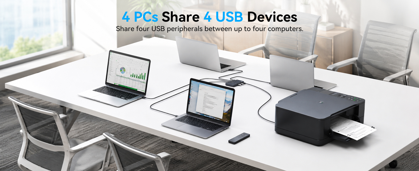 10Gbps 4x4 USB 3.2 Switch 4 Computer share 4 USB 3.2 Port USB 3.2 Switcher Selector 4 In 4 Out USB S