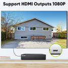 Clear and Crisp 1080P Recording