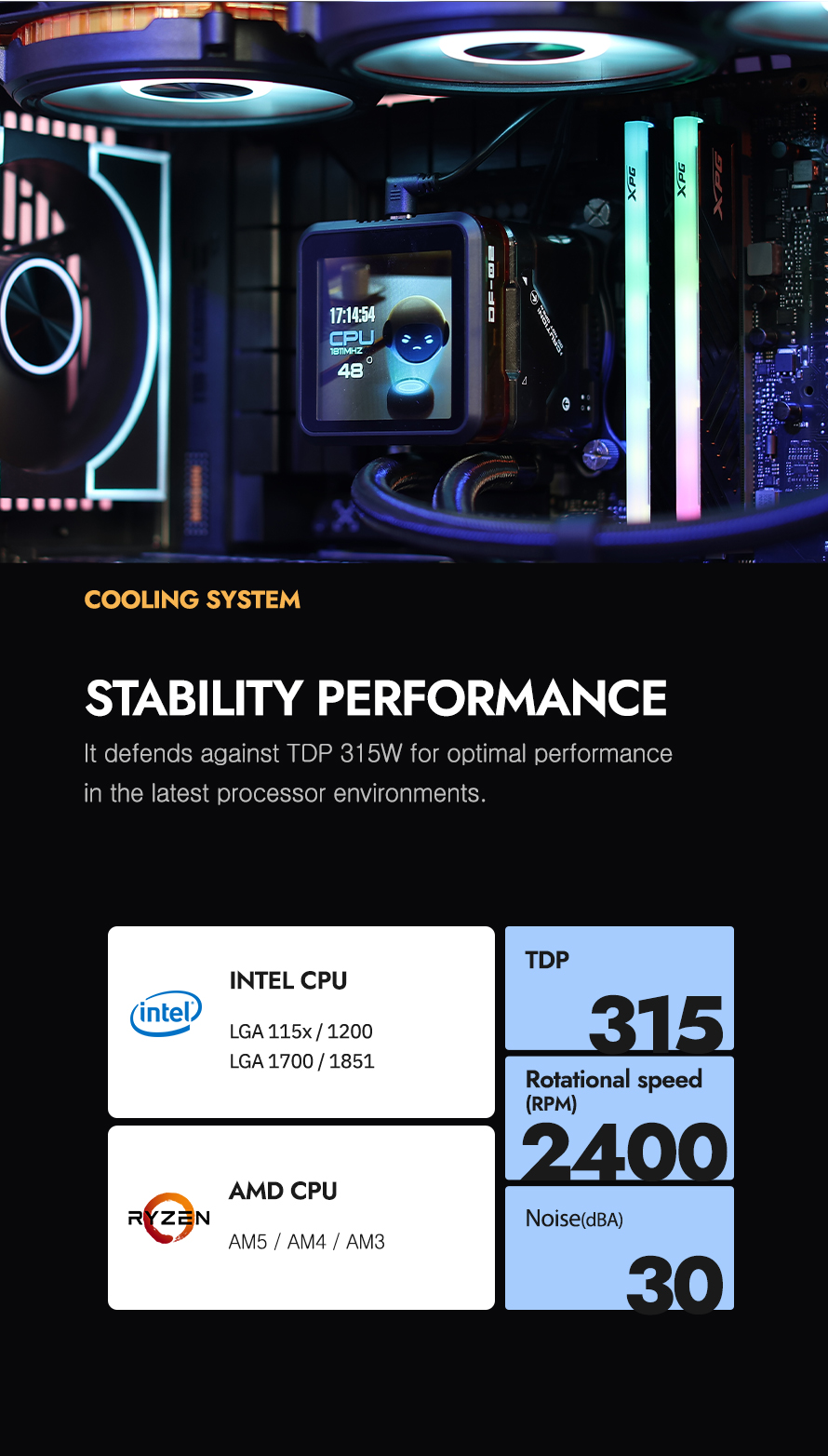 darkFlash DE360 360mm AIO Liquid CPU Cooler  2.88" IPS Display 5V ARGB Lighting Copper Water