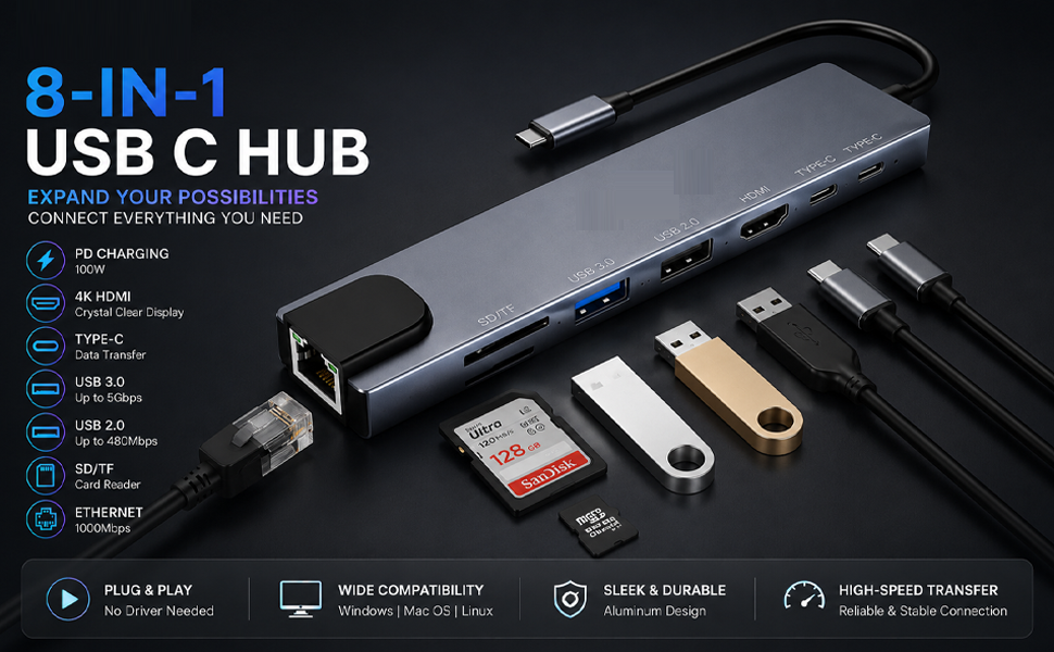 8-in-1 USB C Docking Station, Type C Hub with 4K HDMI Output, Gigabit Ethernet RJ45, 100W Power Deli