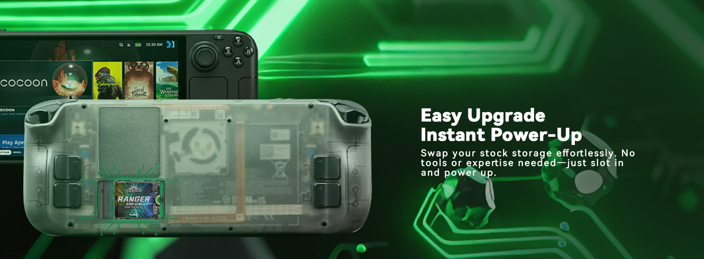 Every Upgrade Instant Power-Up