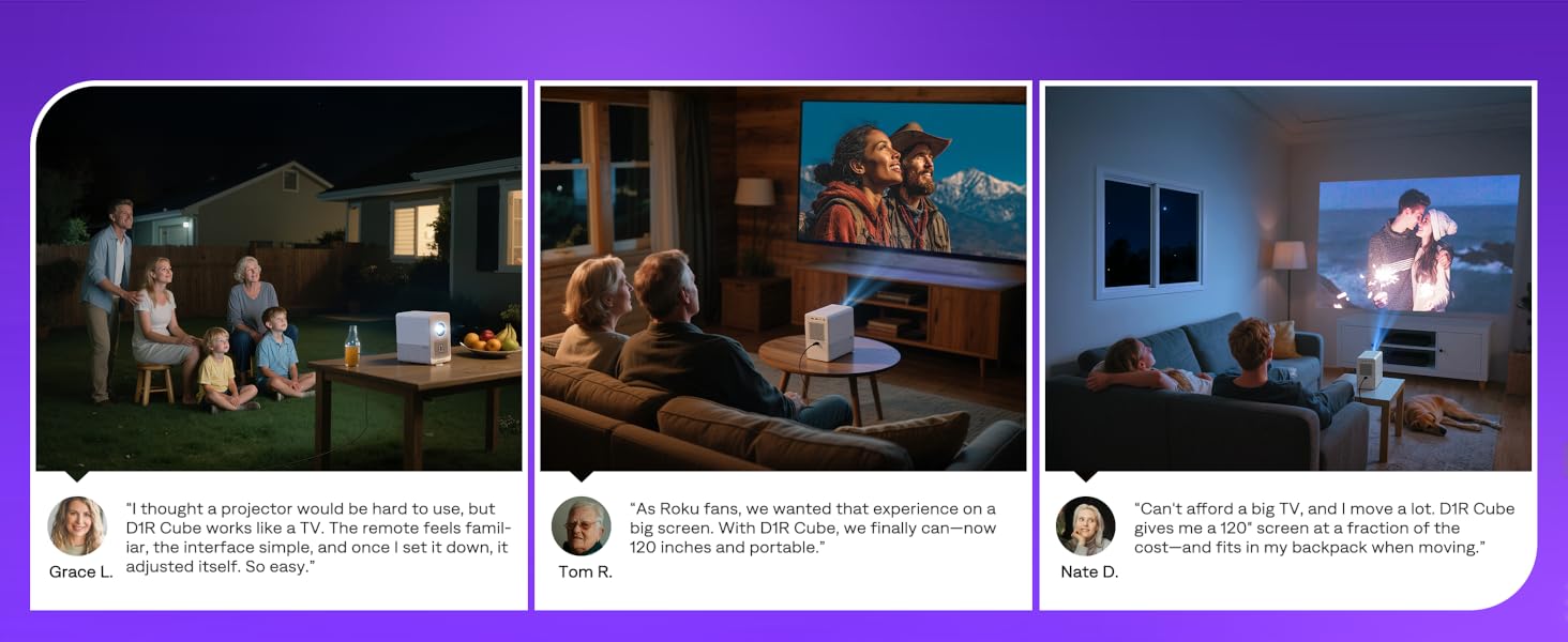 Aurzen EAZZE D1R Cube Roku TV Smart Projector