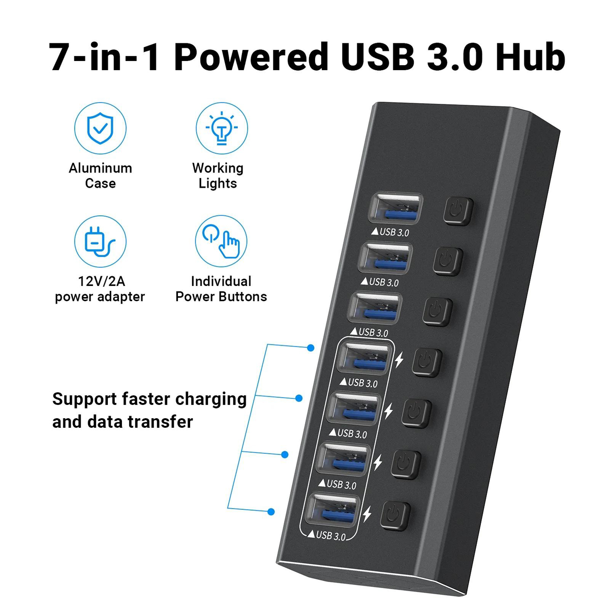 Powered USB Hub