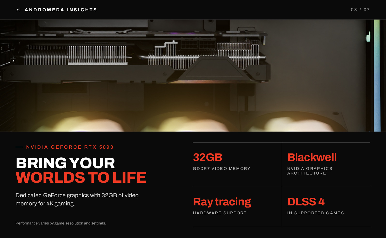 NVIDIA GeForce RTX 5090 with 32GB GDDR7 graphics memory