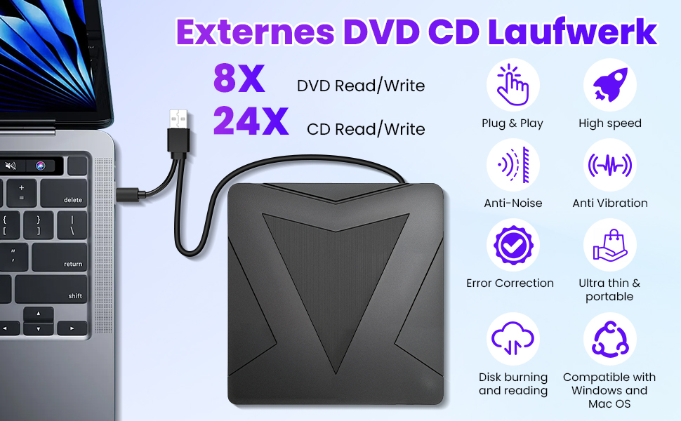 External DVD CD Drive for Laptop, USB 3.0 & Type-C Portable CD DVD +/-RW Burner Optical Drives CD RO