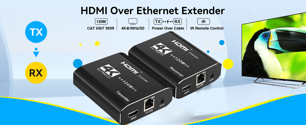 HDMI Extender Over Ethernet