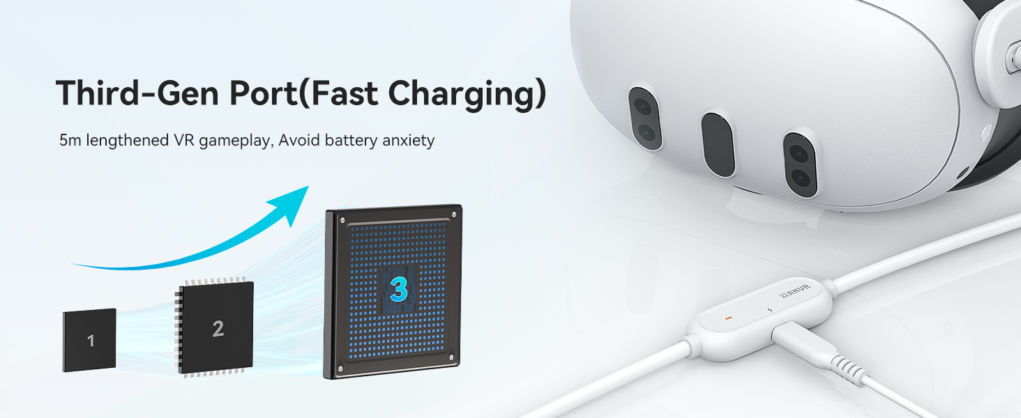 16.4FT (5M) USB A to USB C VR Charging Link Cable Compatible with Me-ta Quest 3/3S/Pico 4