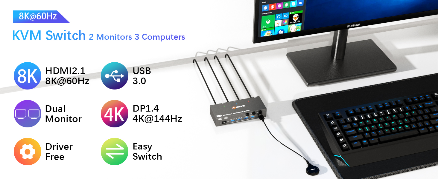 HDMI+Displayport KVM Switch 2 Monitors 3 Computers
