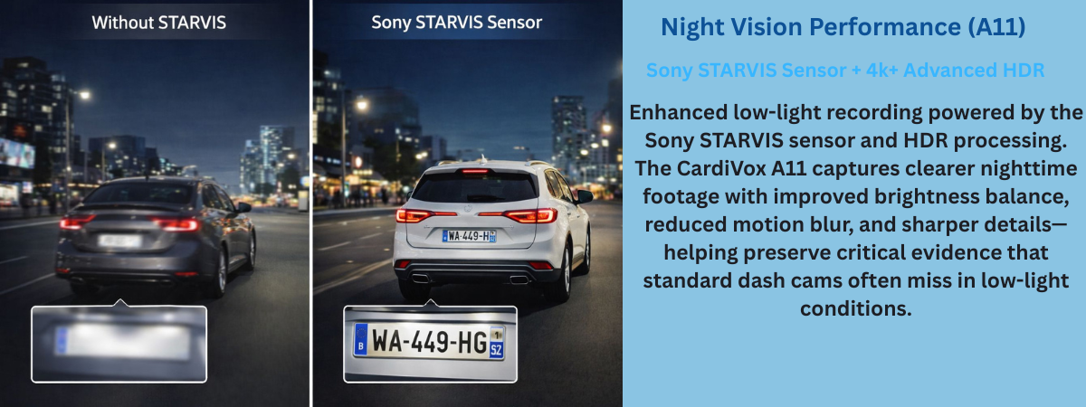 SONY STARVIS