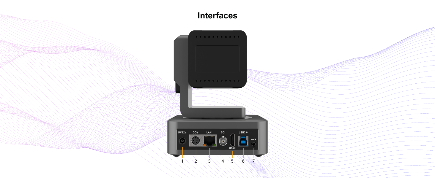 int